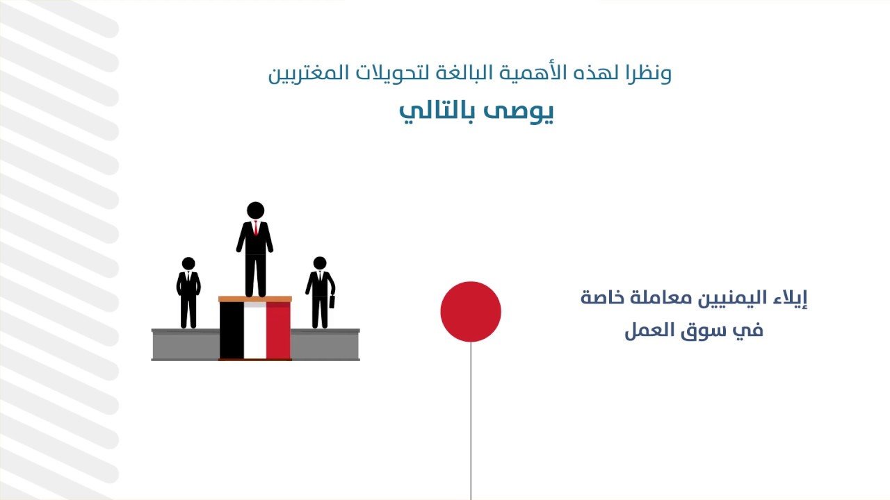 The Essential Role of Remittances in Mitigating Economic Collapse
