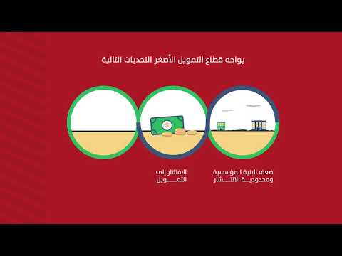 Microfinance in Yemen