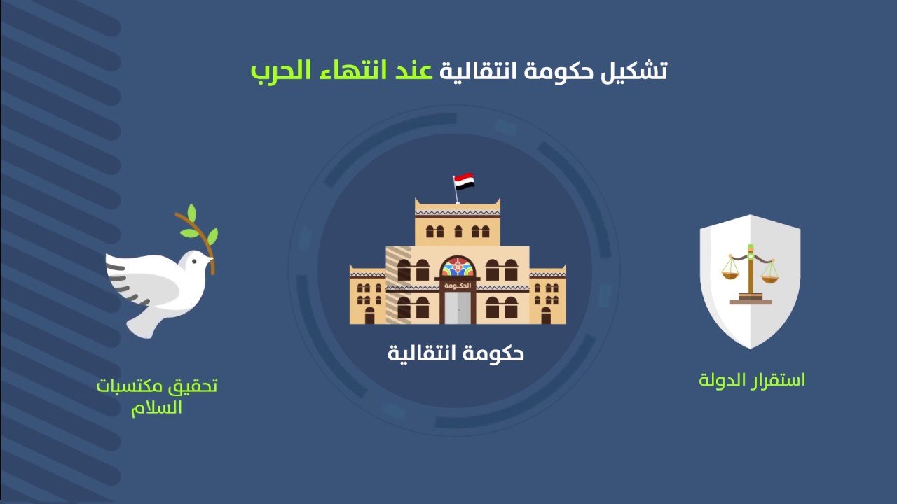 Transitional Government in Post-Conflict Yemen